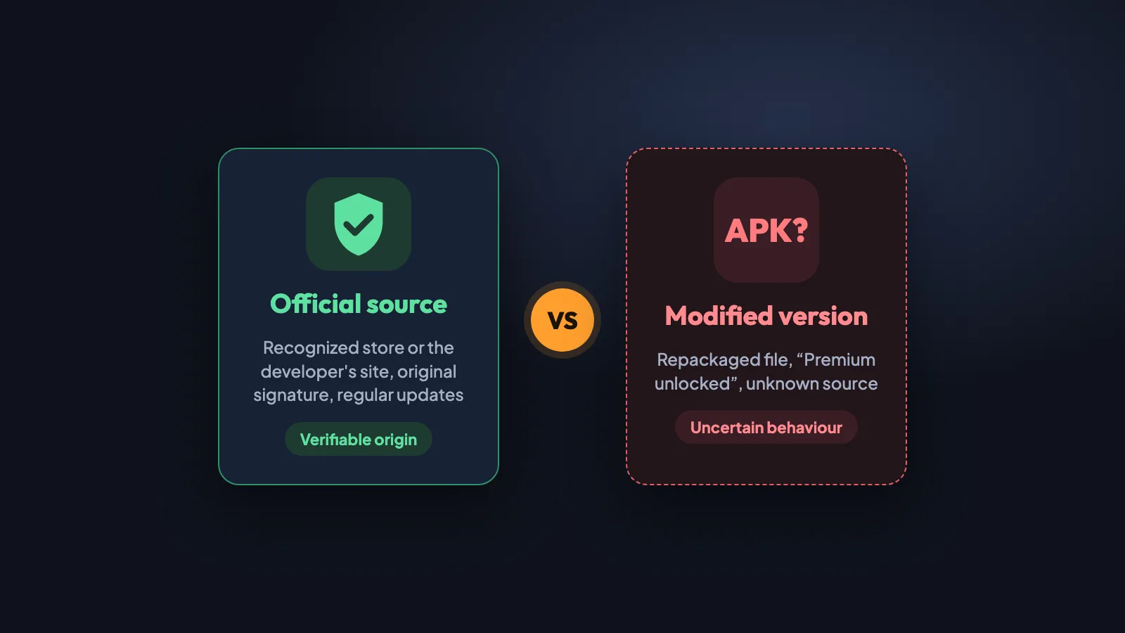 Comparison between an IPTV app from an official source, with a verifiable origin, and a modified APK version with uncertain behaviour